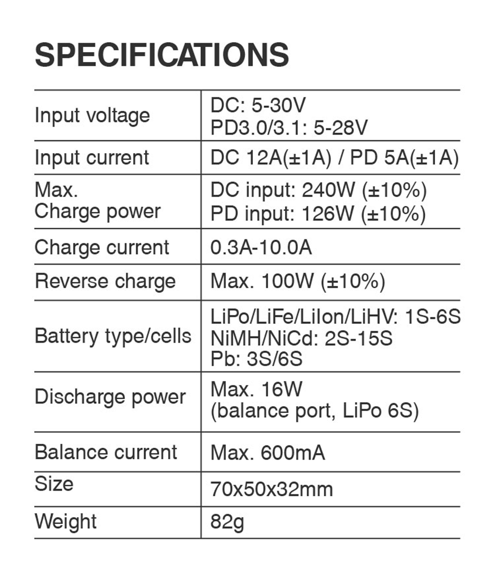 SkyRC NEW B6neo+ DC 240W PD 12 - Skyrc B6 Neo Smart Charger のレビューと価格