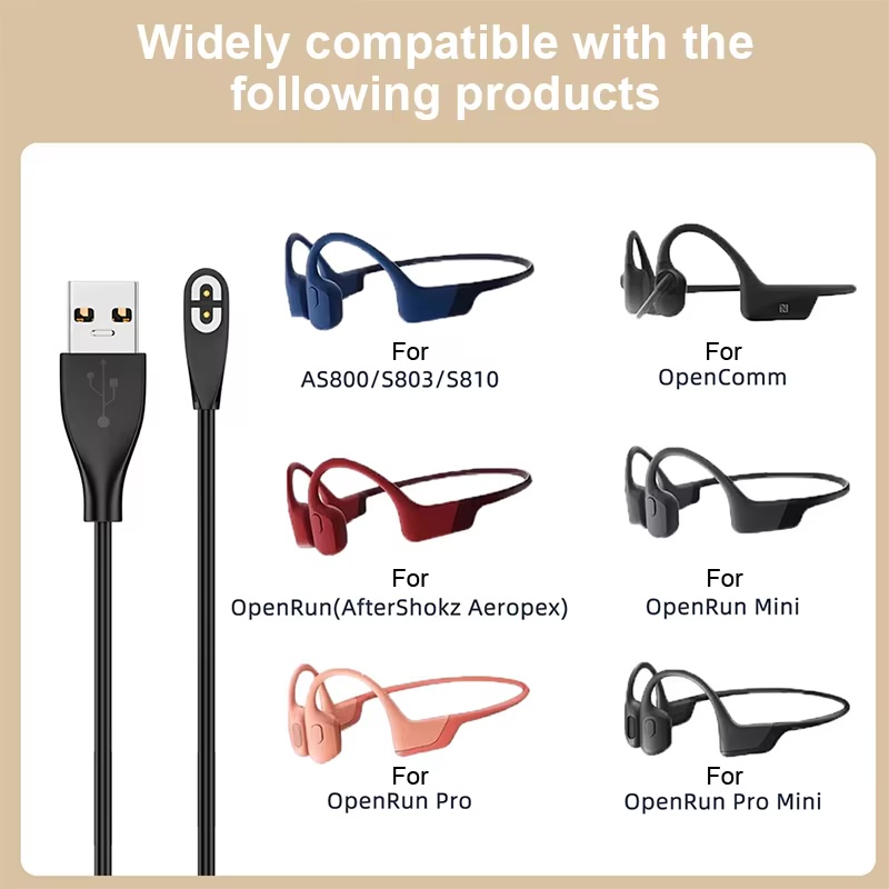 Shokz OpenRunシリーズおよびAftershokz - Skyrc B6 Neo Smart Charger のレビューと価格